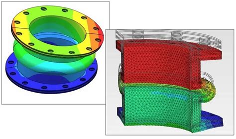 Finite-Element Anass に対する画像結果