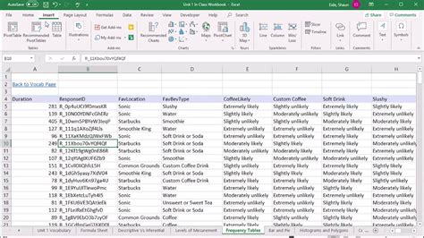 Toradh íomhá ar Qualatitive Data Make Chart Excel