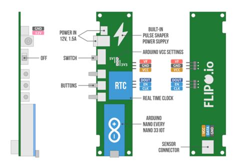 Image result for Flip Switch Wiring Diagram Arduino