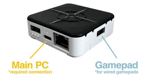 Image result for Xim DVR Support