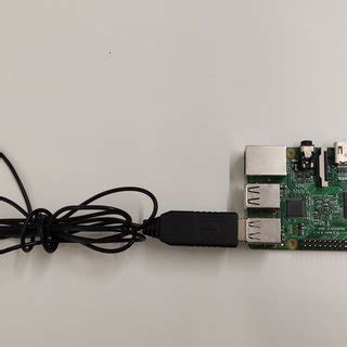 Image result for Raspberry Pi Model 2B