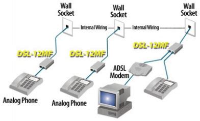 Image result for ADSL Filter Circuit Diagram