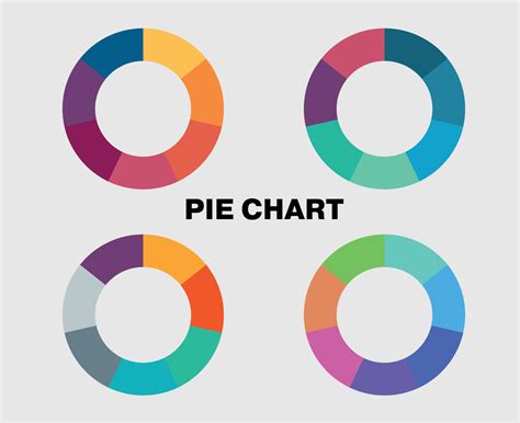 Image result for Pie Chart Graph