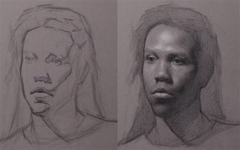 Image result for Proko Drawing Tools