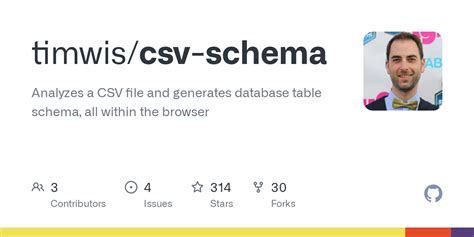 Image result for What Is Schematic of CSV File