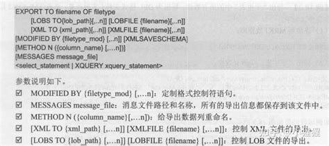 Toradh íomhá ar Db2sync Command Linux