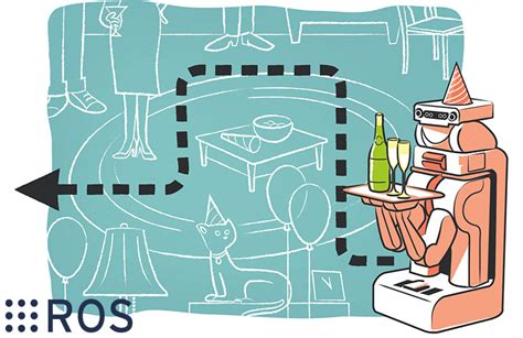 Image result for Ros Robots