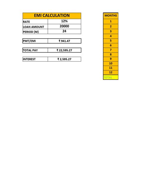 Image result for Ipmt Fucntion