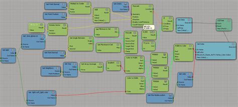 Conda Ice に対する画像結果
