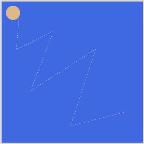 Afbeeldingsresultaten voor Animation Linear CSS