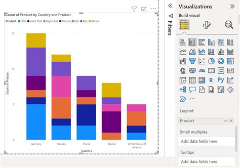 Toradh íomhá ar How to Create a Stacked Bar Chart in SPSS