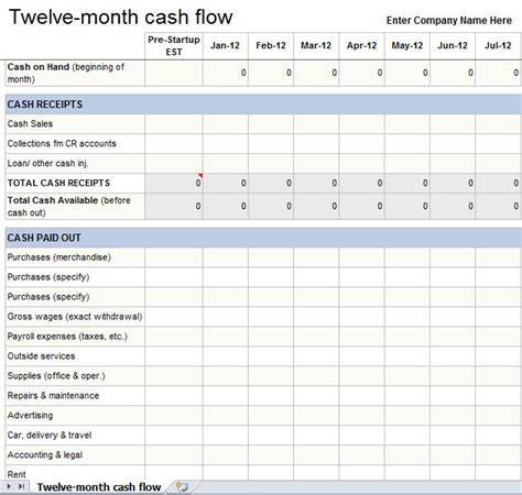 Image result for Cash Flow Statement Example Excel