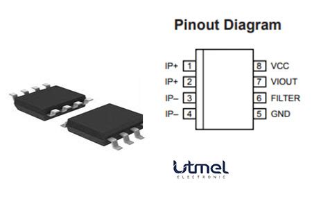 ACS712 Circuit కోసం చిత్ర ఫలితం
