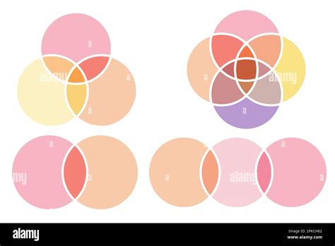 Afbeeldingsresultaten voor Blank Sets Circle