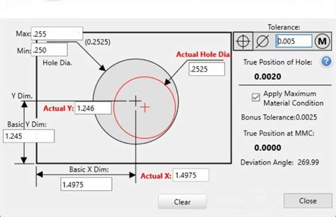 True Position Equation に対する画像結果