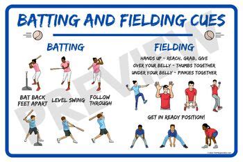 Afbeeldingsresultaten voor Hopping Skill Cues