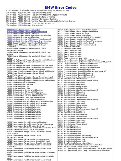 Fout Code 255C BMW に対する画像結果