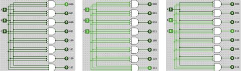 Image result for 2Bits Decoder Logic