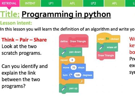 Image result for Computer Science 3