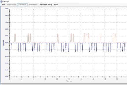 Afbeeldingsresultaten voor Chrysler Crank Sensor