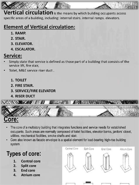 Image result for Vertical Circulation Diagram