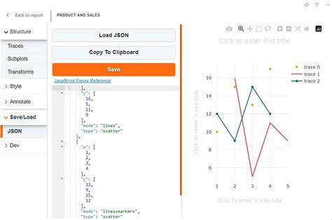 Image result for Plotly.js