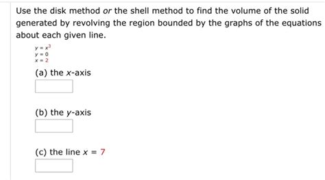 Image result for When to Use Volume by Shells and by Disk