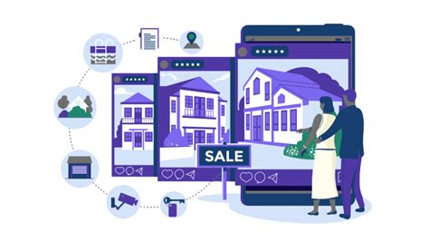 Image result for CRM Process Map