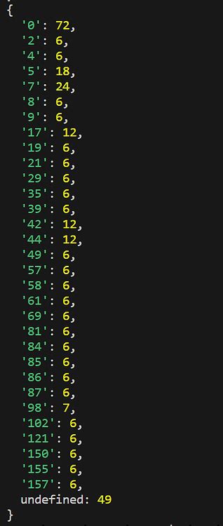 Image result for Datastore Inventory Roblox Script