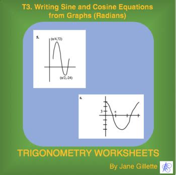 Cosine Graph Radians に対する画像結果