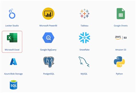 Image result for Excel Integration in Another Software
