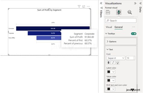 Image result for Funnel Chart Custom Visual in Power Bi