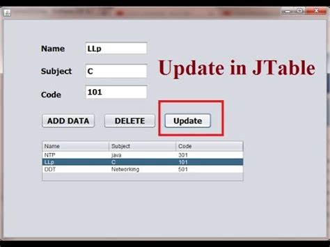 Toradh íomhá ar JTable Java Swing