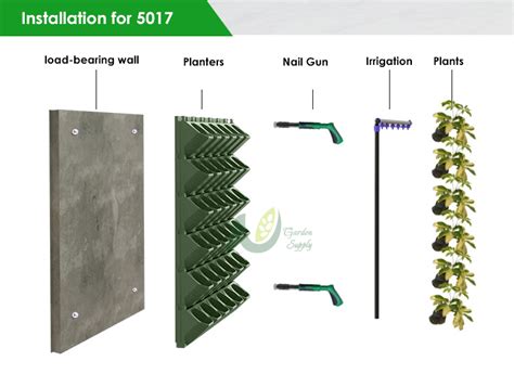 Toradh íomhá ar Patented Vertical Design