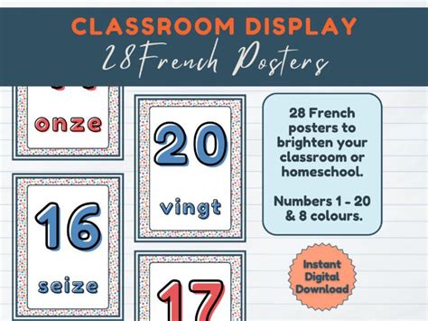 Image result for French Classroom Posters