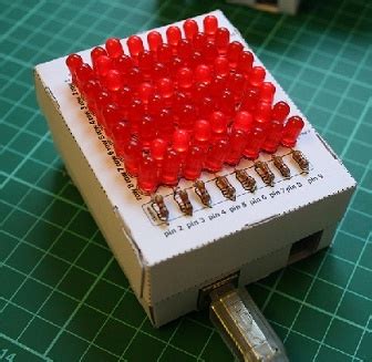 Image result for microcontroller projects with led