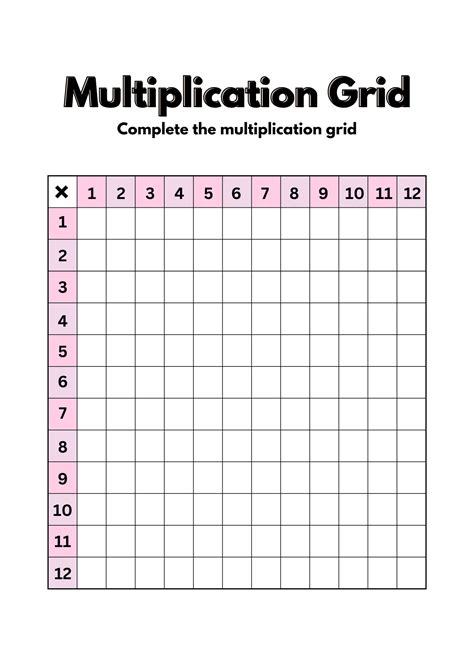 Image result for Multiplication Grid to Fill In