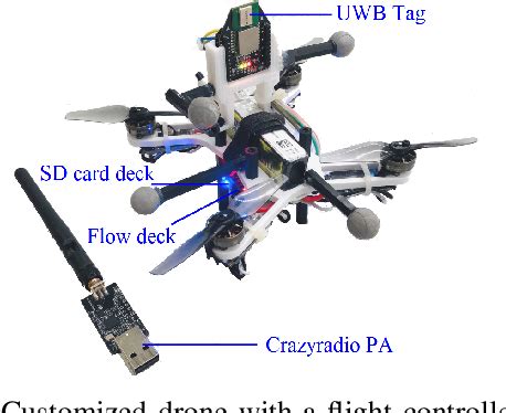 Image result for IMU Inertial Navigation Filter