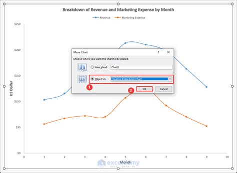 Image result for Embed a Chart On a Background in Excel