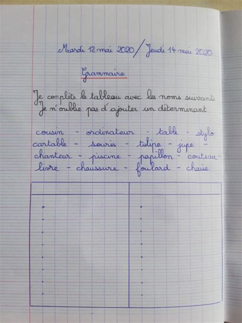 Image result for Exercice CP2