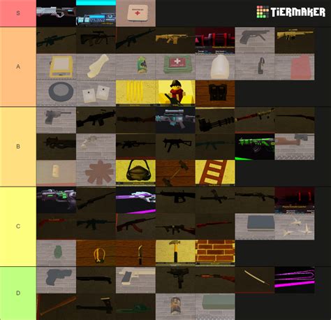 Image result for Final Stand 2 Roblox Map Tier List