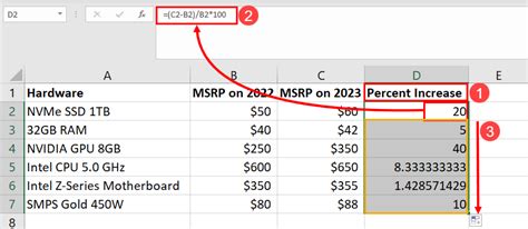 Toradh íomhá ar How to Do a Percentage Increase Formula in Excel