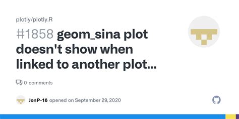 Afbeeldingsresultaten voor Geom Sina