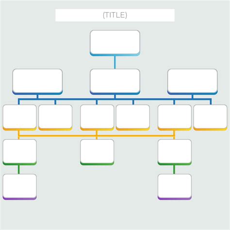 Afbeeldingsresultaten voor Flow Chart Of Coding