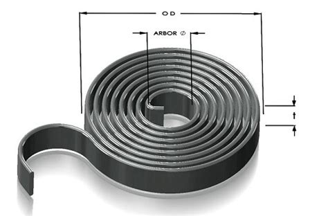 Image result for Flat Spiral Spring