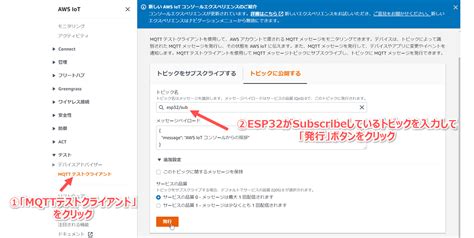 Esp32 AWS Iot に対する画像結果