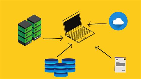 Informatica Clound に対する画像結果