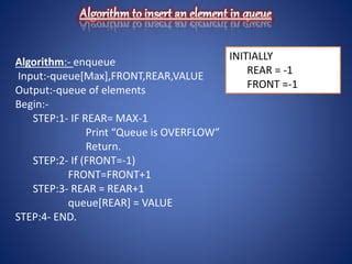 Input Computer Queue Background ಗಾಗಿ ಇಮೇಜ್ ಫಲಿತಾಂಶ
