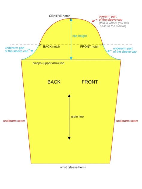 Toradh íomhá ar Sleeve Pattern for Filter
