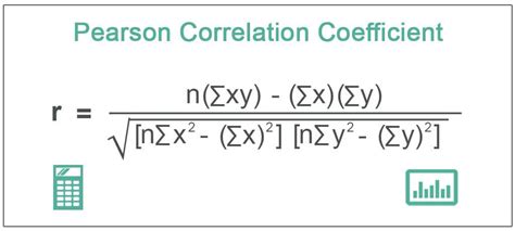 Afbeeldingsresultaten voor Correlation Formula R2